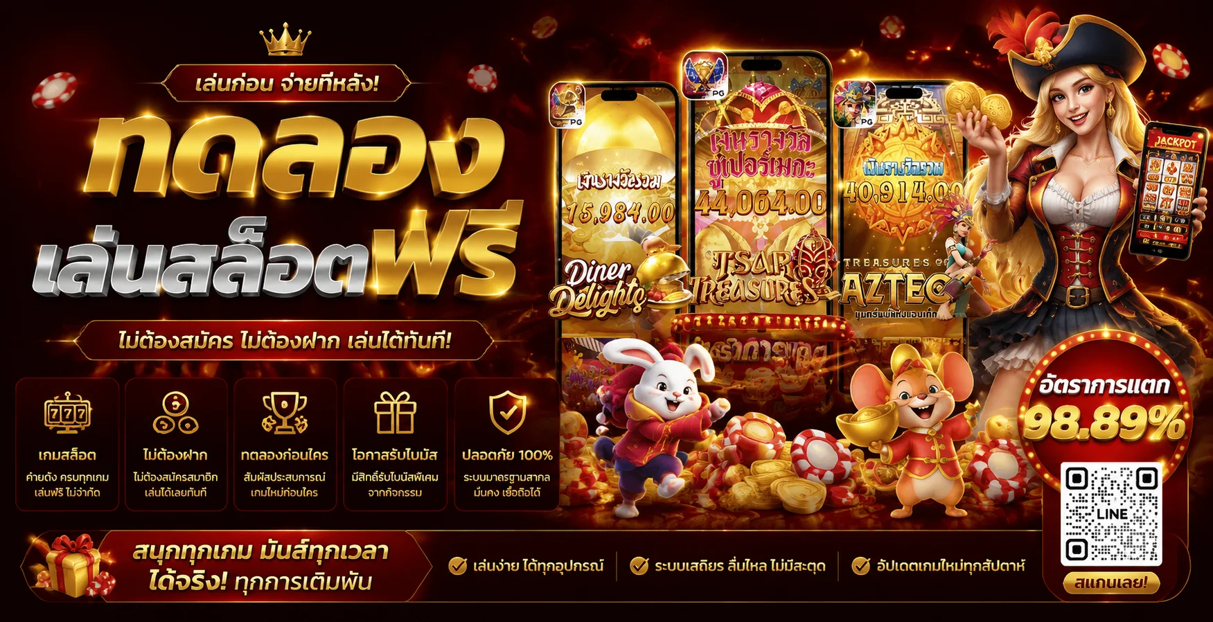 ทดลองเล่นสล็อตฟรี THEGODKINGBAR สล็อตเว็บตรงทุกค่าย