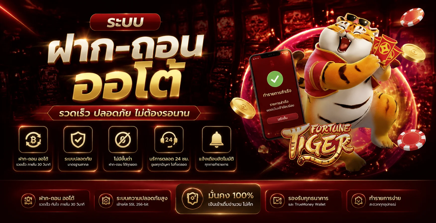 THEGODKINGBAR เว็บสล็อตต่างประเทศ แตกง่าย ครบวงจร